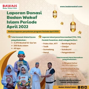 Laporan Donasi Badan Wakaf Islam Periode April 2022