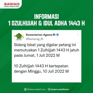 Informasi Penetapan Idul Adha 1443 H