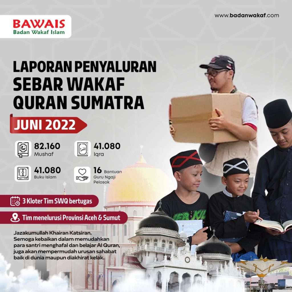 Laporan Donasi Badan Wakaf Islam Periode Juni 2022